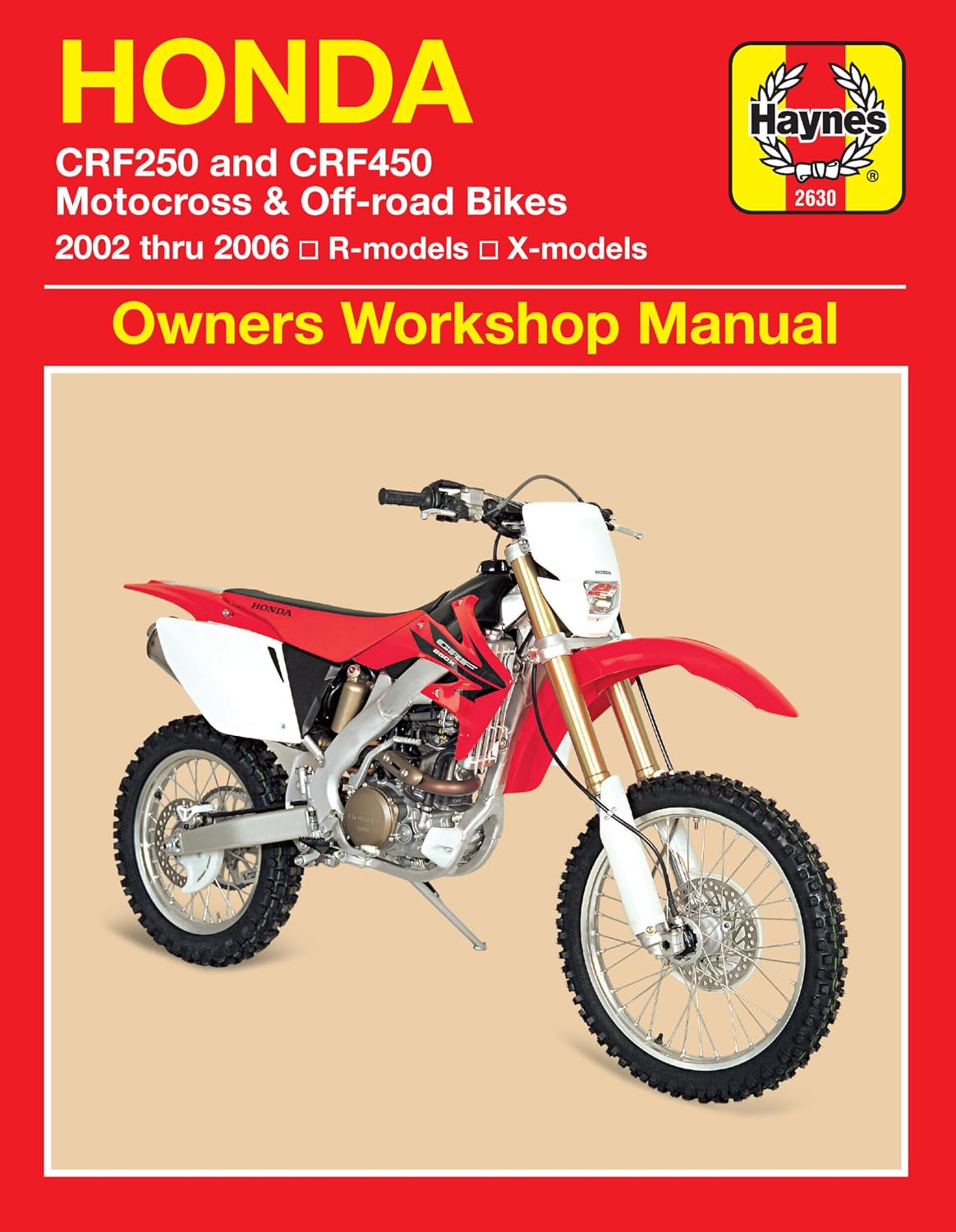 Honda CRF250 &amp; CRF450 2002-2006
